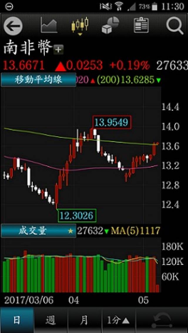 2016华彬LPGA第二轮收杆冯珊珊位列第一军团[组图]